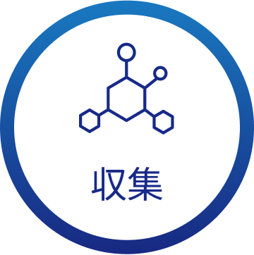 集客支援