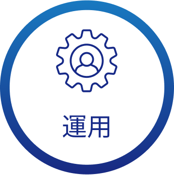 内製化支援
